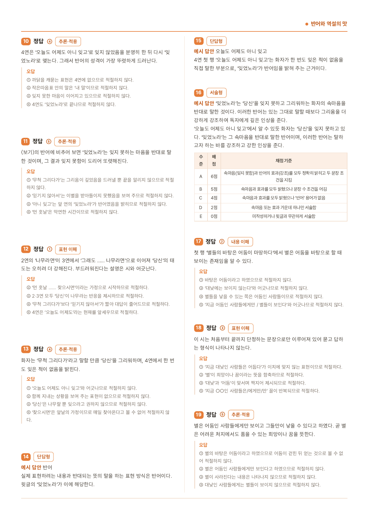 중2국어 2학기 동아 4-(1)반어와 역설의 맛_50문제_preview_undefined