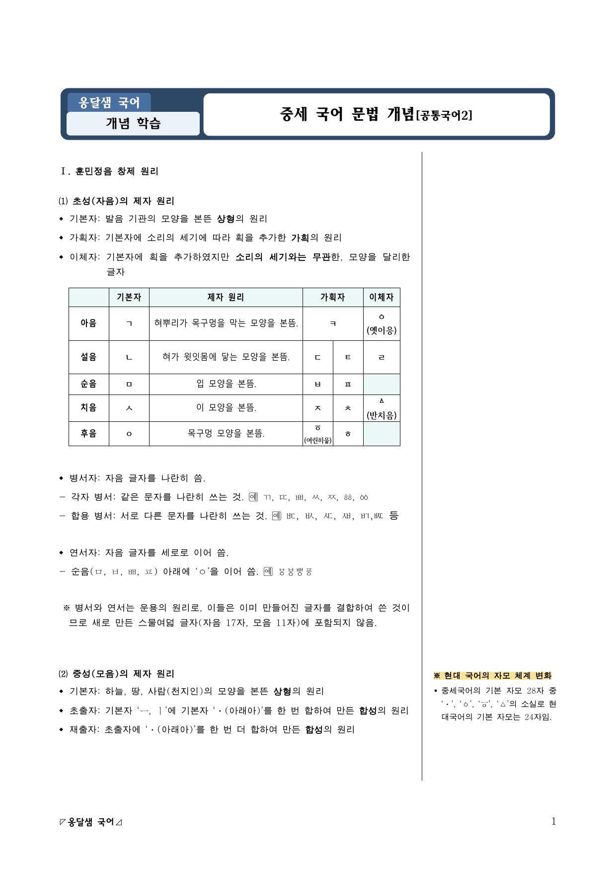 중세국어 개념 정리 및 자료 분석(세종어제훈민정음,용비어천가,소학언해)_preview_undefined