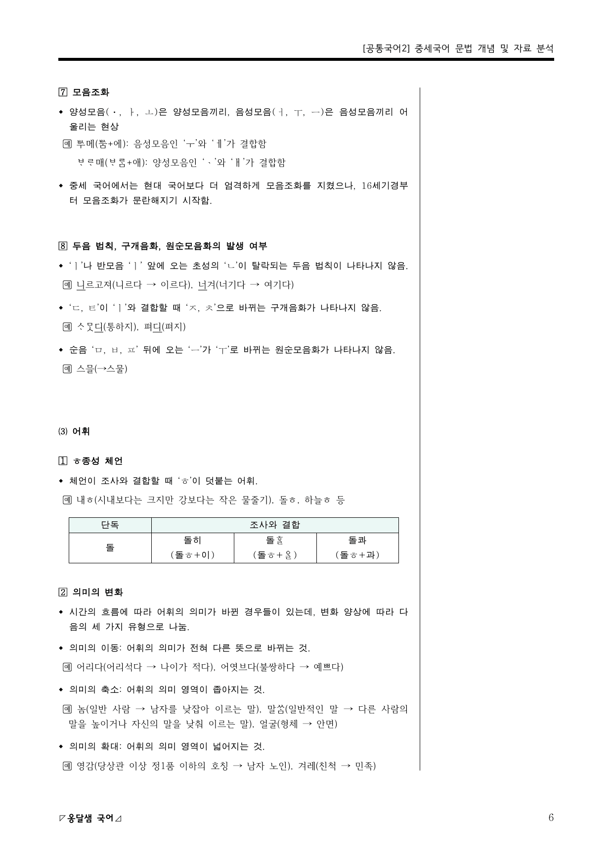 중세국어 개념 정리 및 자료 분석(세종어제훈민정음,용비어천가,소학언해)_preview_undefined