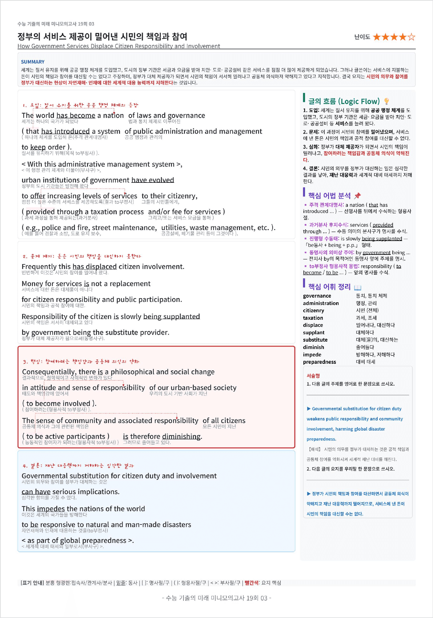 수능 기출의 미래 미니모의고사 영어독해 풀유형 19회 킹스분석_preview_undefined