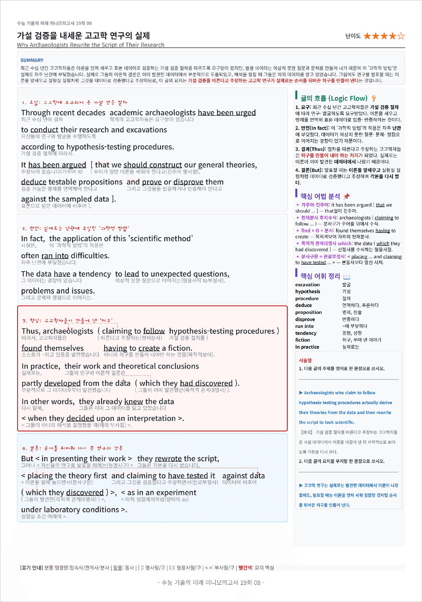 수능 기출의 미래 미니모의고사 영어독해 풀유형 19회 킹스분석_preview_undefined