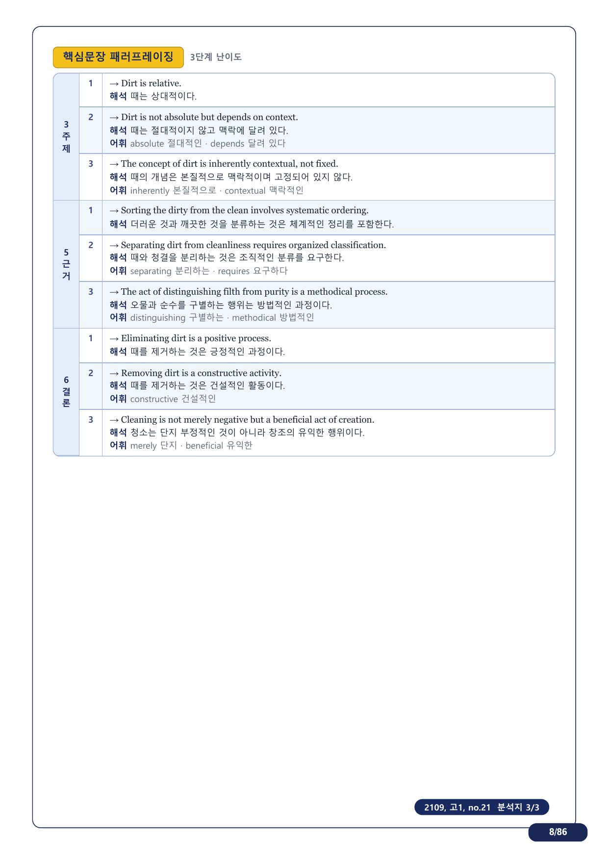 1-3번_고1_21년 9월_17지문(보너스 자료)_preview_undefined