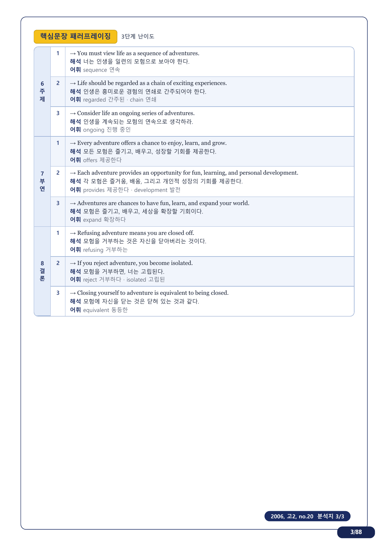 1-3번_고2_20년 6월_17지문(보너스 자료)_preview_undefined