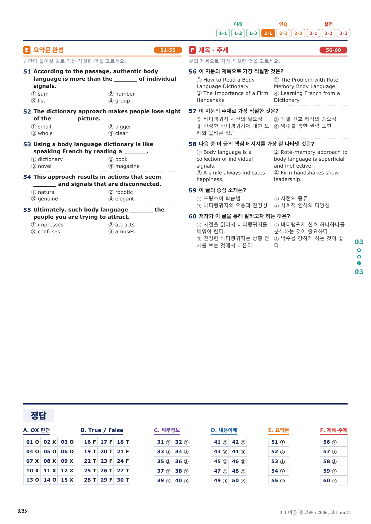 2-1번_고1_20년 6월_17지문(보너스 자료)_preview_undefined