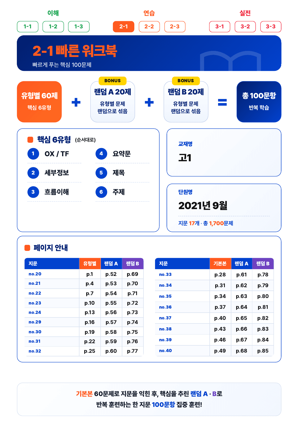 2-1번_고1_21년 9월_17지문(보너스 자료)_preview_undefined