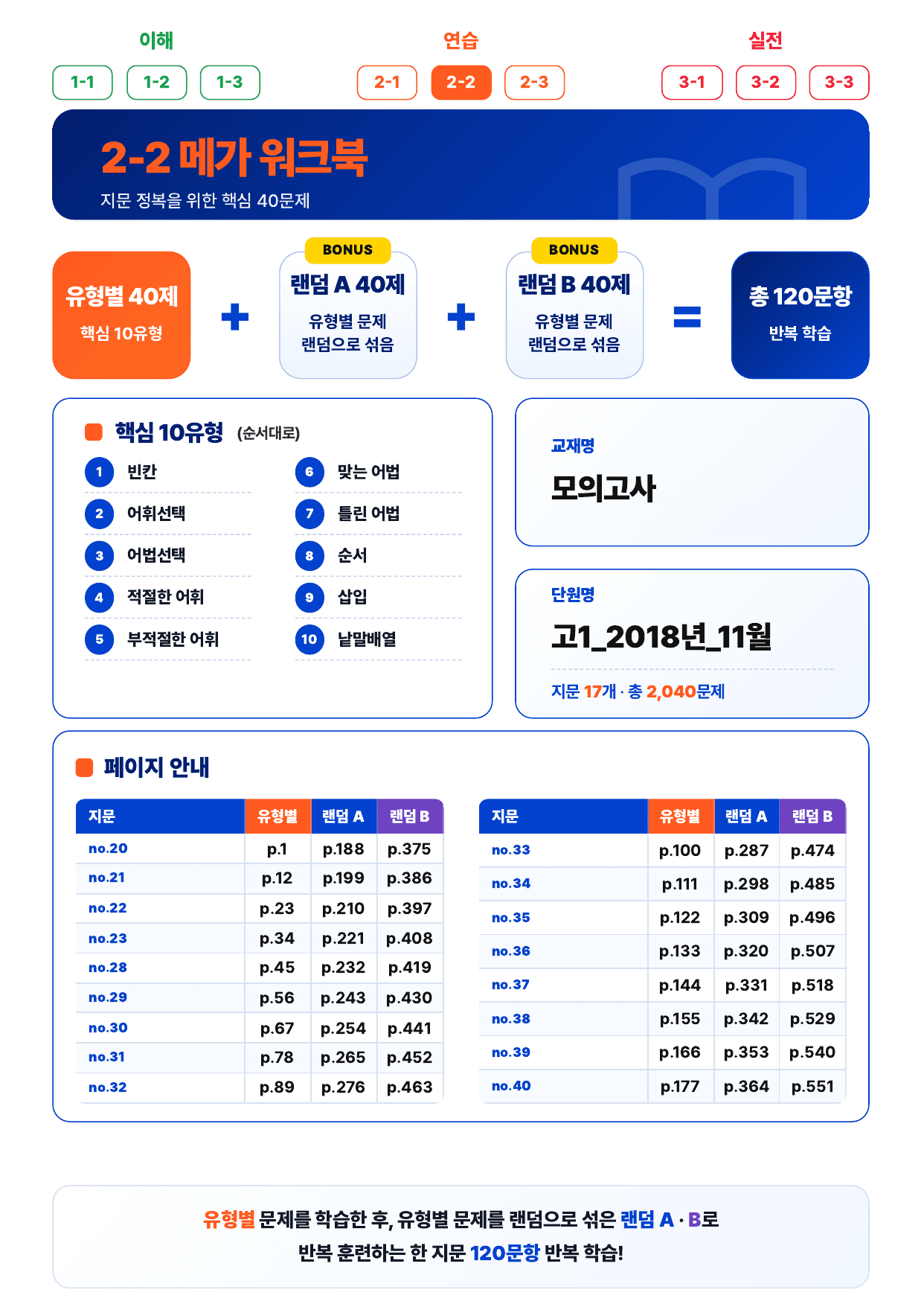 2-2번_고1_18년 11월_17지문(보너스 자료)_preview_undefined