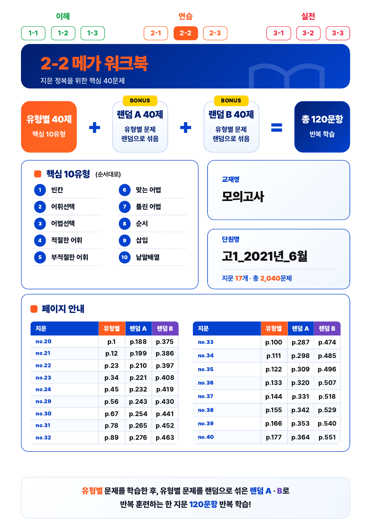 2-2번_고1_21년 6월_17지문(보너스 자료)_preview_undefined
