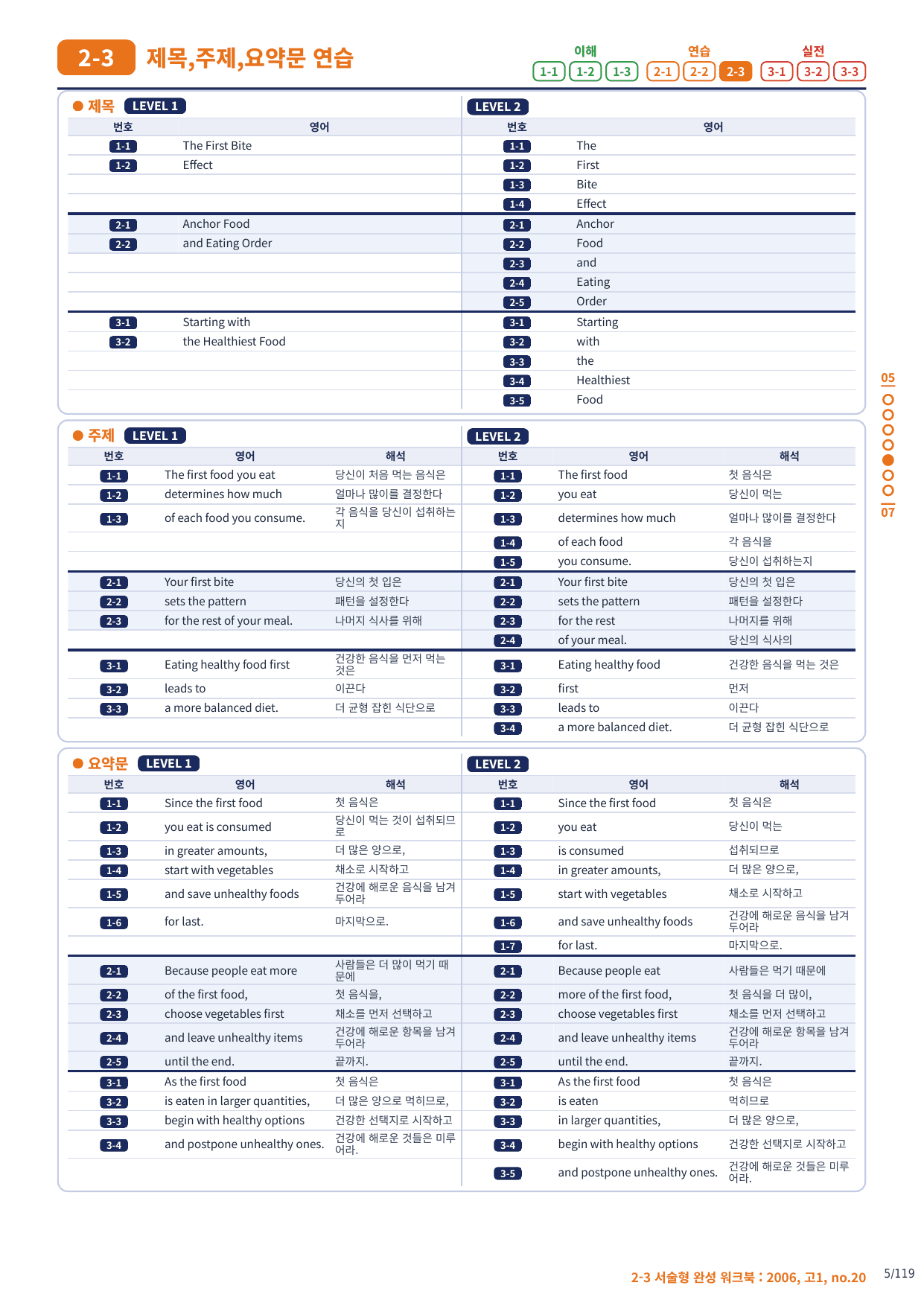 2-3번_고1_20년 6월_17지문(보너스 자료)_preview_undefined