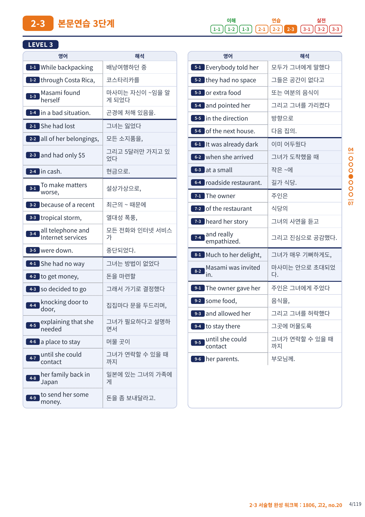 2-3번_고2_18년 6월_17지문(보너스 자료)_preview_undefined