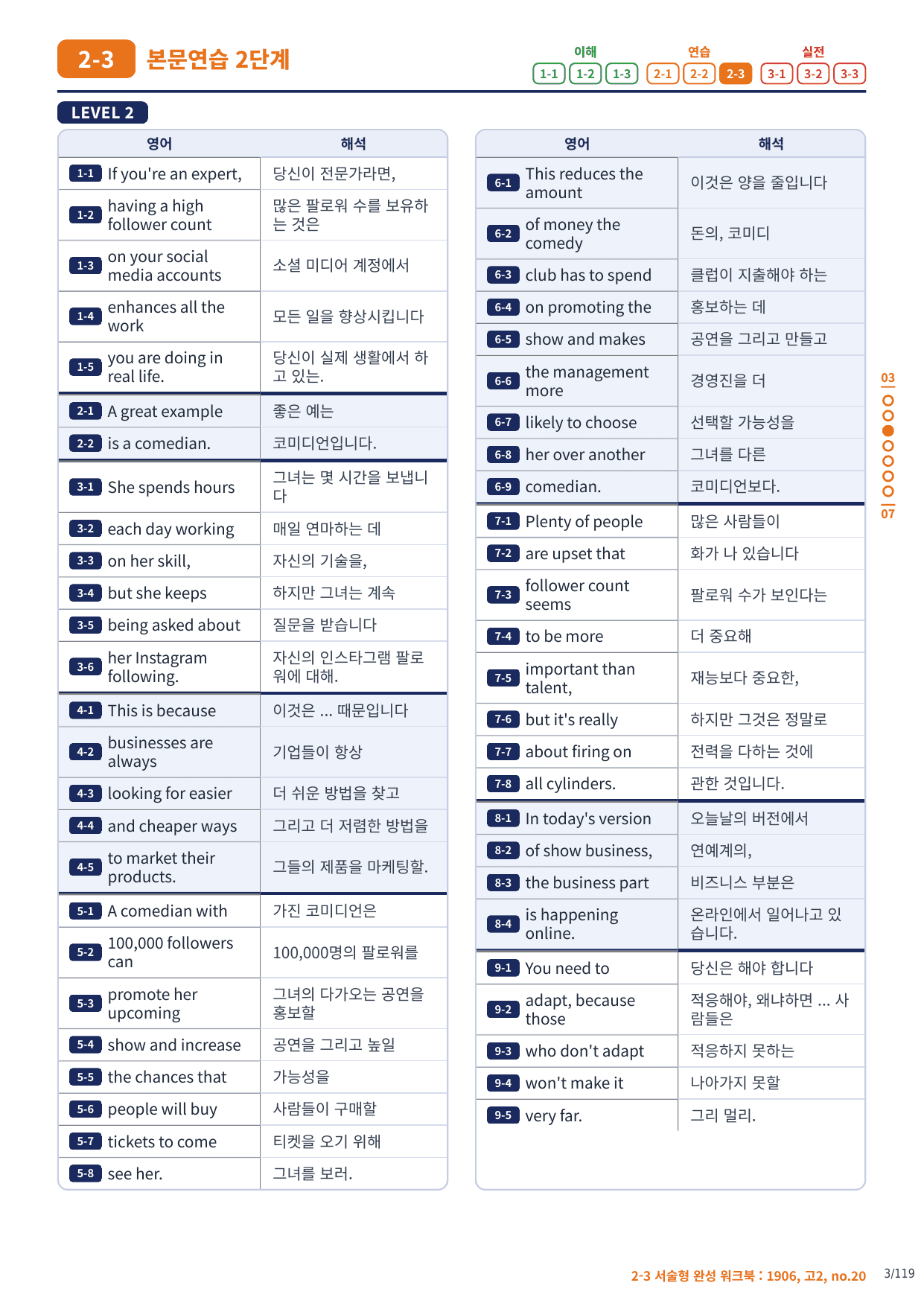 2-3번_고2_19년 6월_17지문(보너스 자료)_preview_undefined