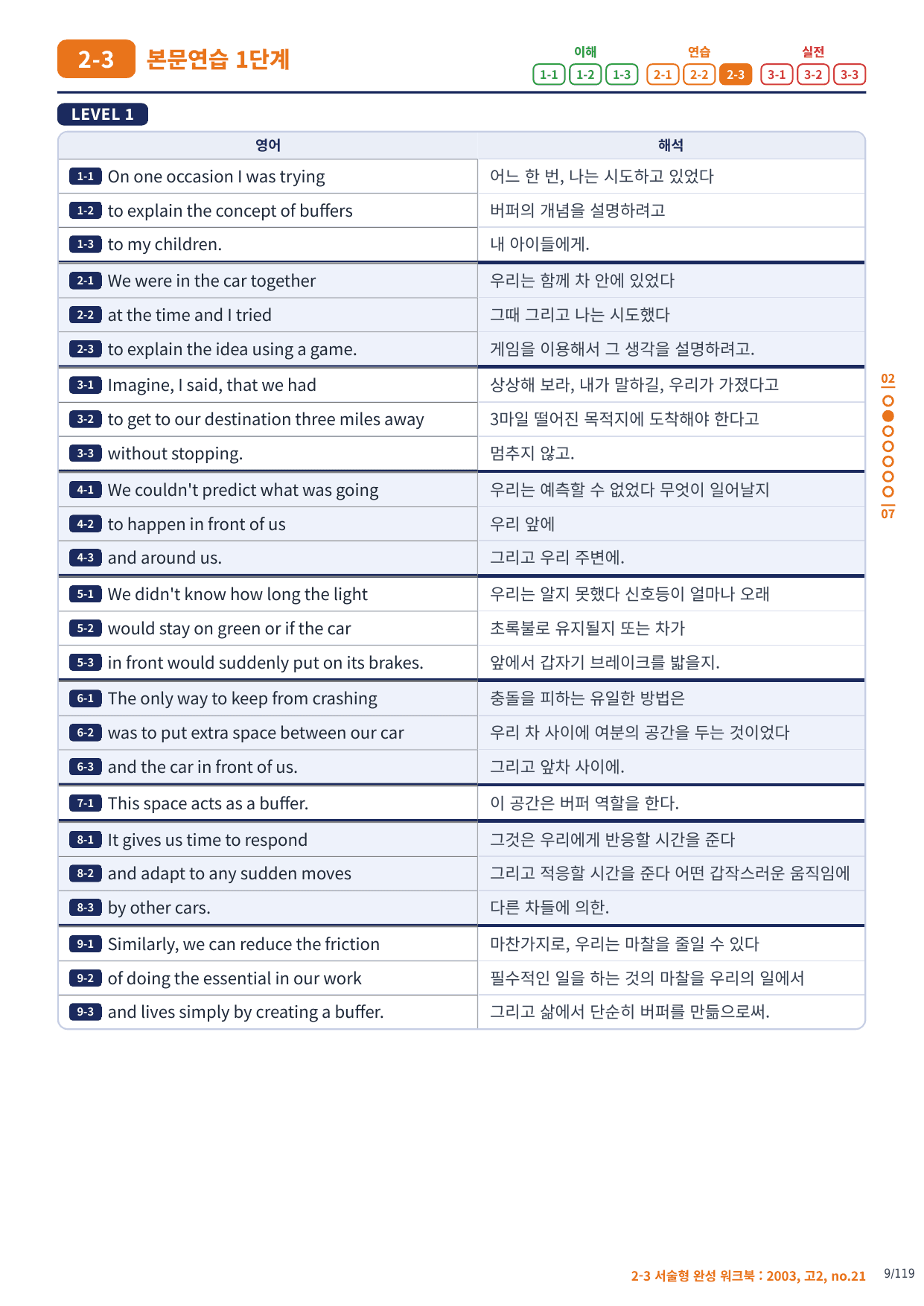 2-3번_고2_20년 3월_17지문(보너스 자료)_preview_undefined