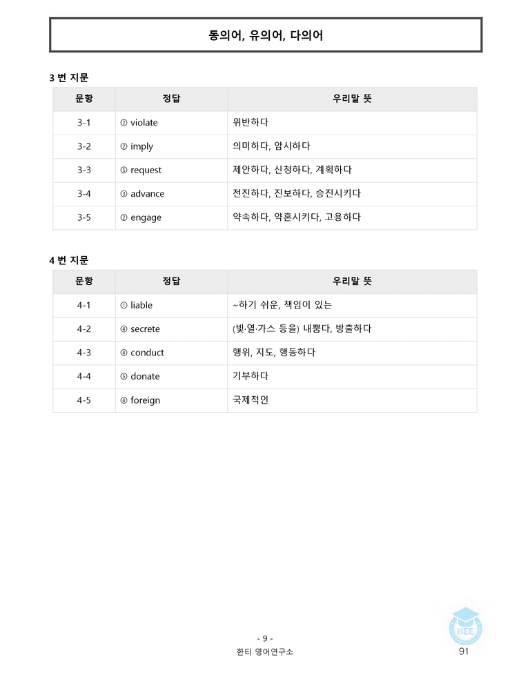 영어독해와작문 천재(윤) 5과 20단계 워크북 by 한티영어연구소_preview_91