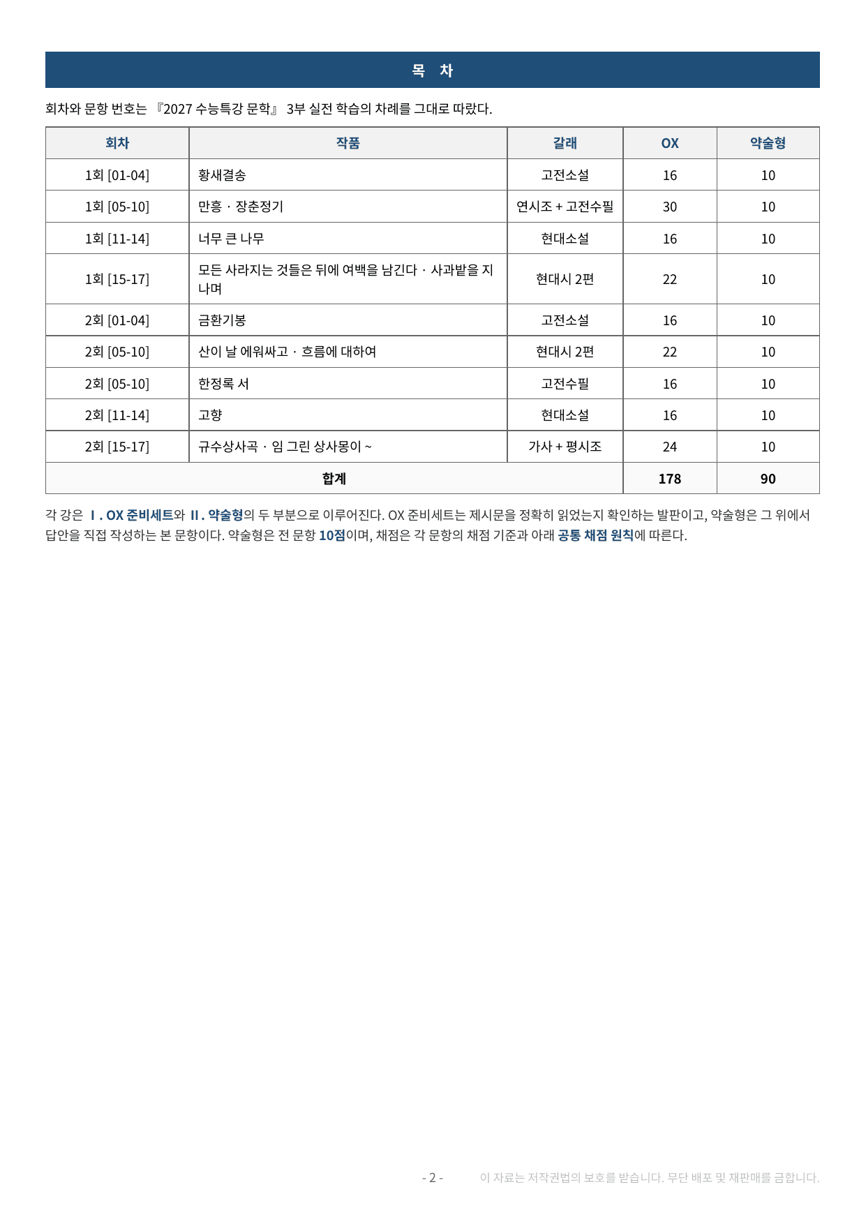 2027 수특 문학 3부 실전학습 약술형 논술 전체 가천/국민/서경 등_preview_undefined
