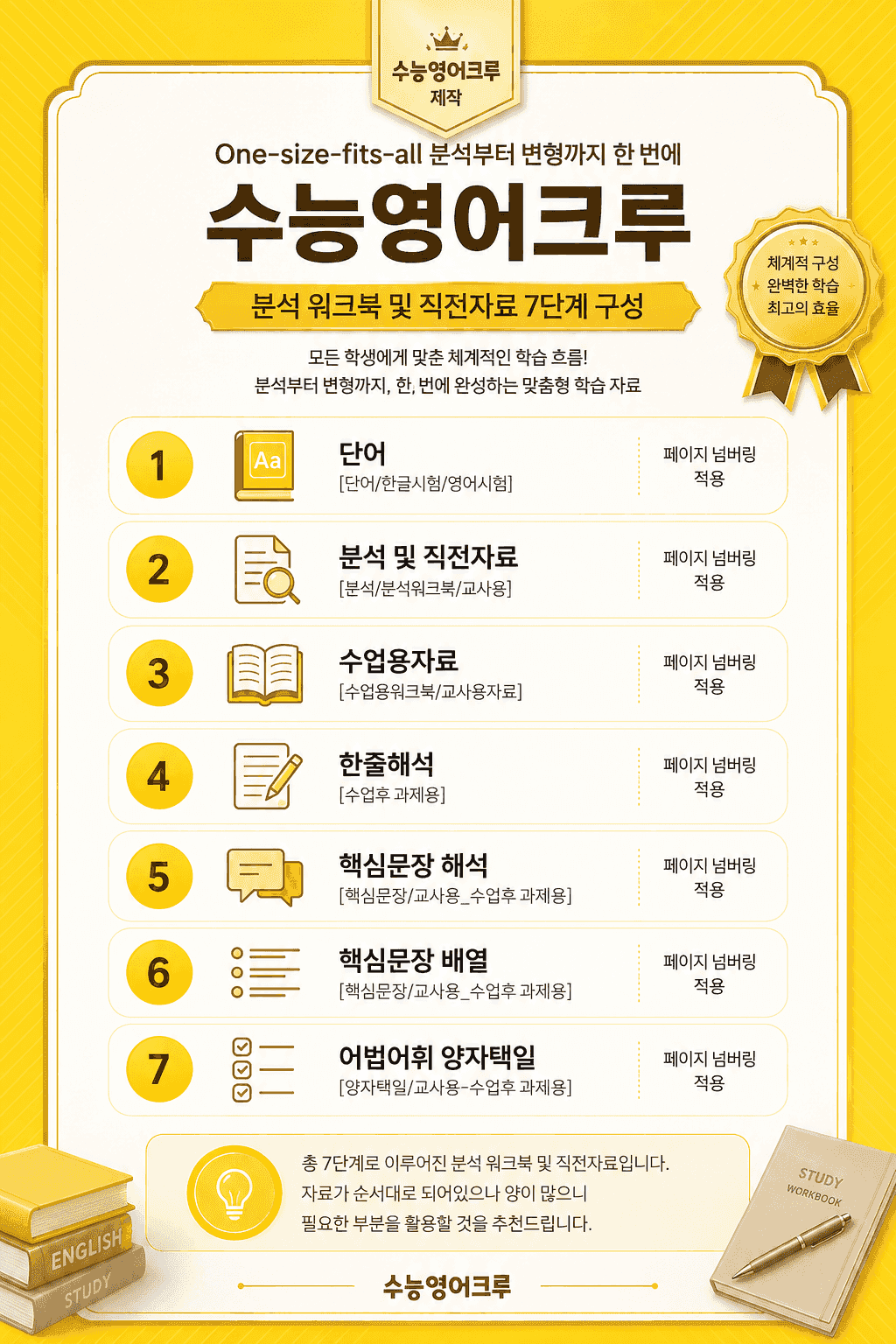 영어 독해와 작문 미래(김) 6과 분석 워크북(수업용) by 수능영어크루_promotion