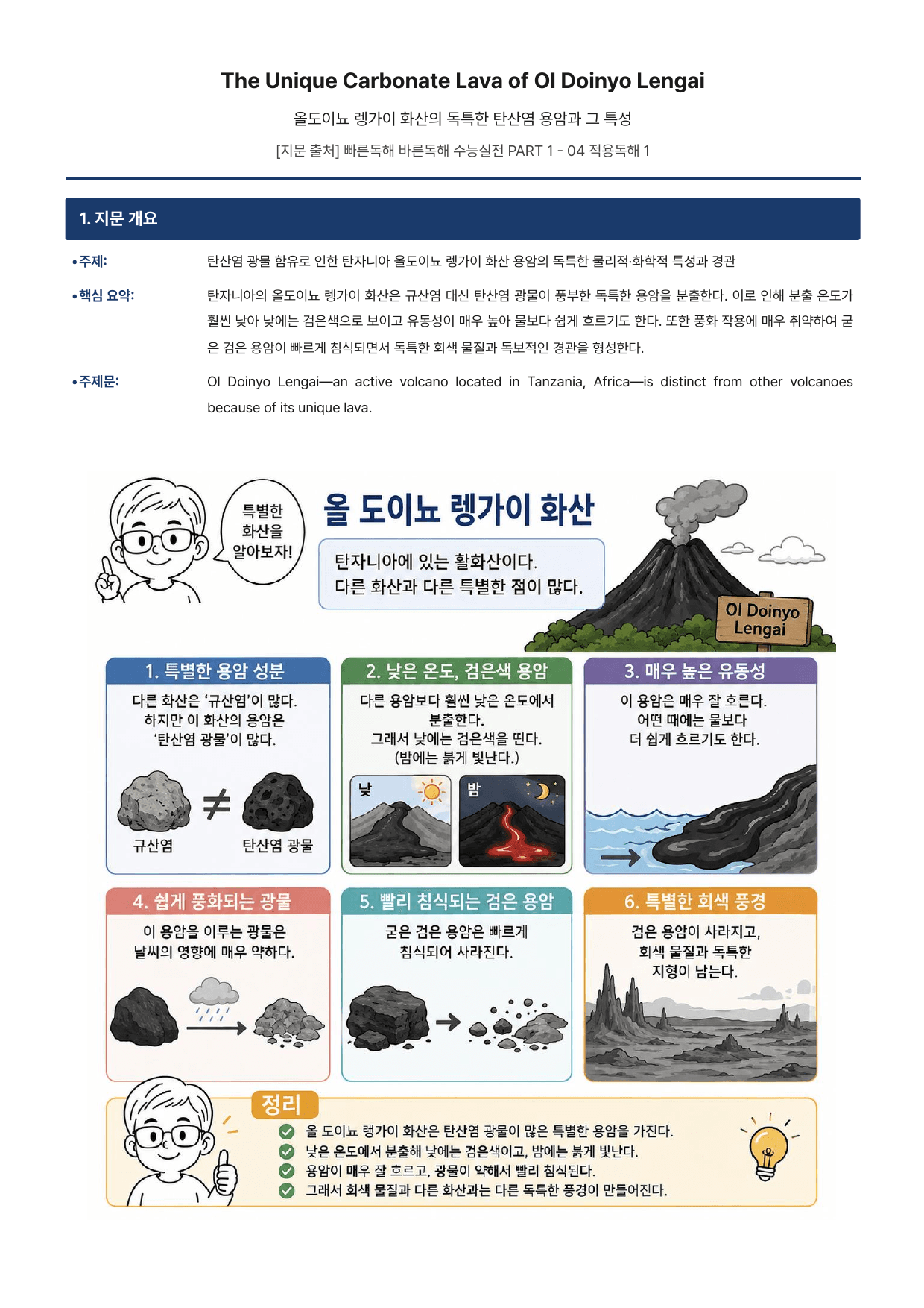 빠른독해 바른독해 수능실전 4단원 지문분석_preview_undefined