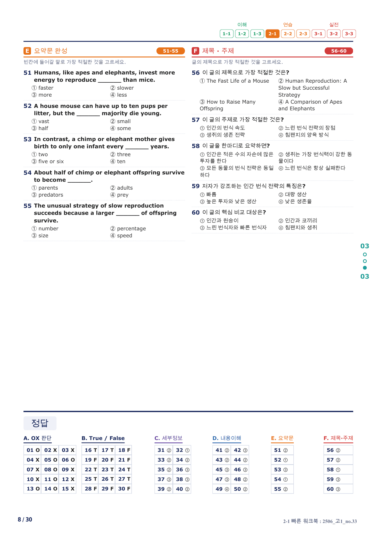 2-1번_하루6개_1등급_고1_Day 1_6지문_preview_undefined