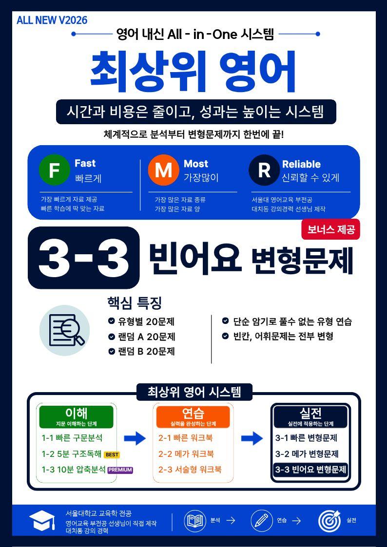 3-3번_하루6개_1등급_고1_Day 7_4지문_promotion