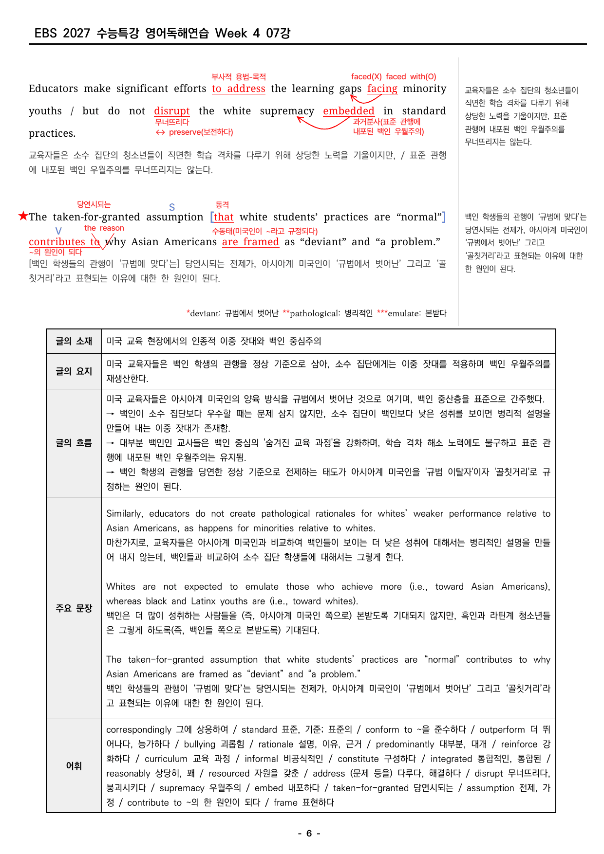수능특강영어독해연습 분석지 7_preview_undefined