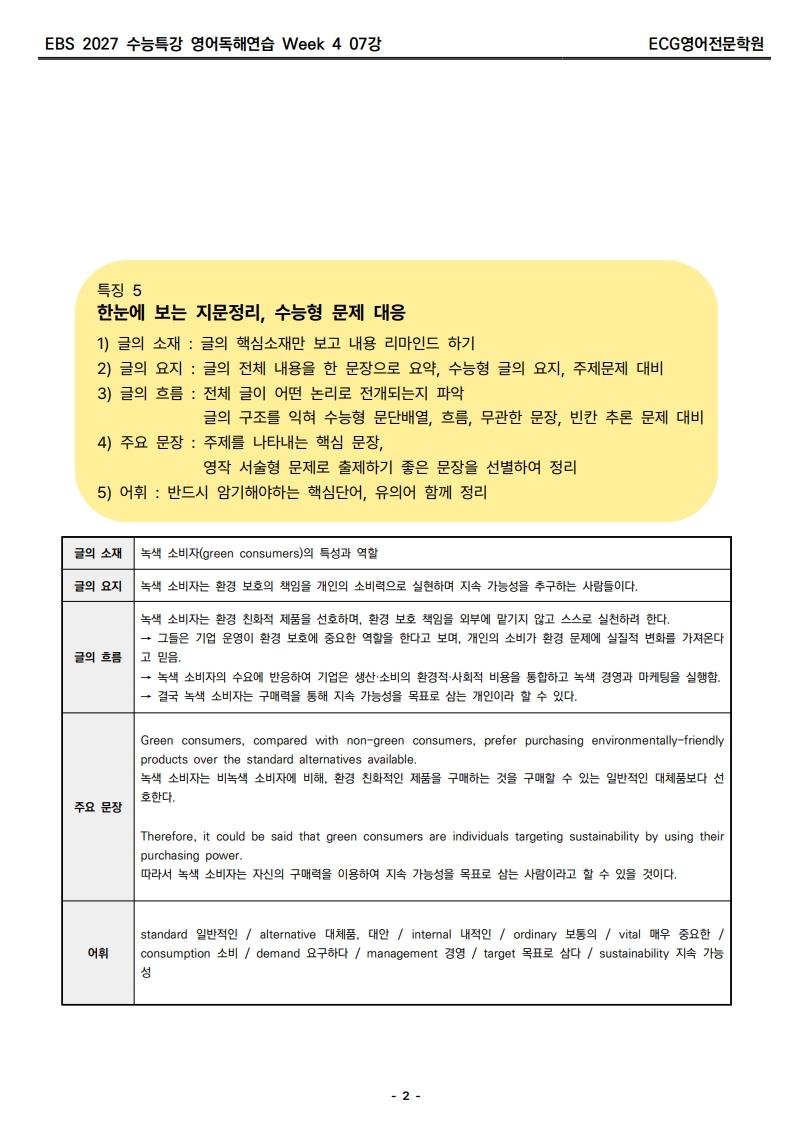 수능특강영어독해연습 분석지 11_promotion