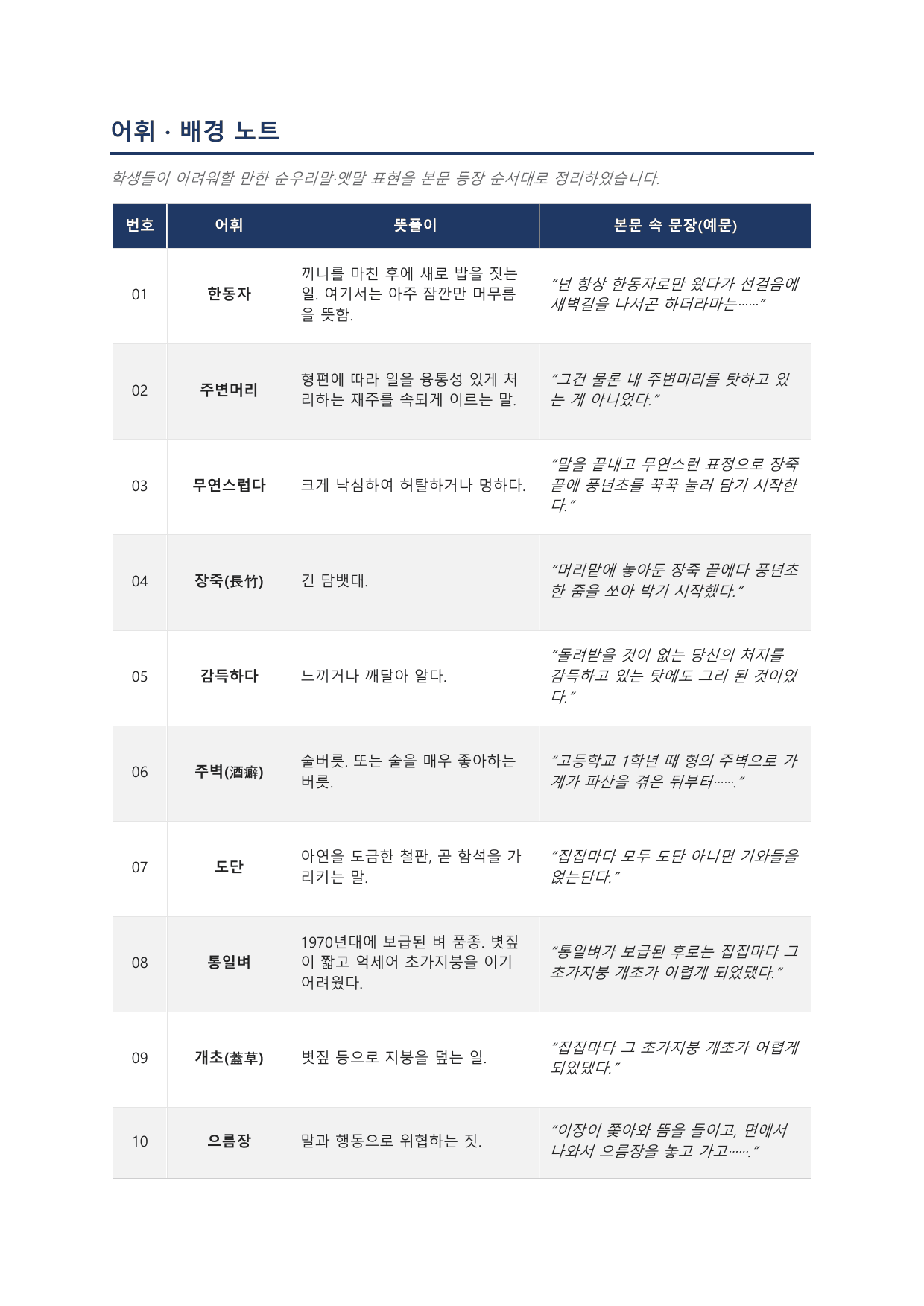 이청준 「눈길」 전문 학습자료_preview_undefined