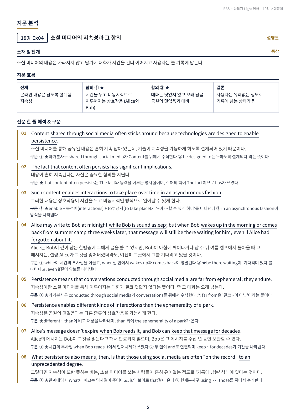 수능특강 Light 영어 19강 구문분석+실전 변형문제 264제_preview_undefined