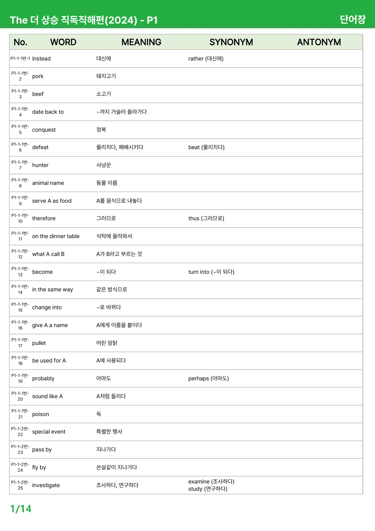 The 더 상승 직독직해편(2024) Part1 - 본문분석_preview_undefined