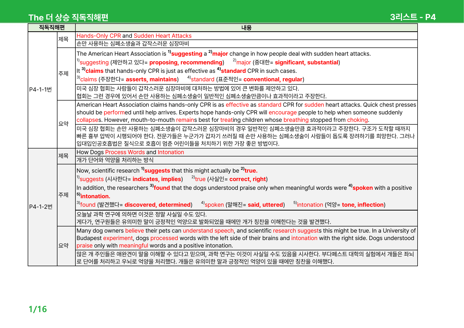 The 더 상승 직독직해편(2024) Part4 - 본문분석_preview_undefined