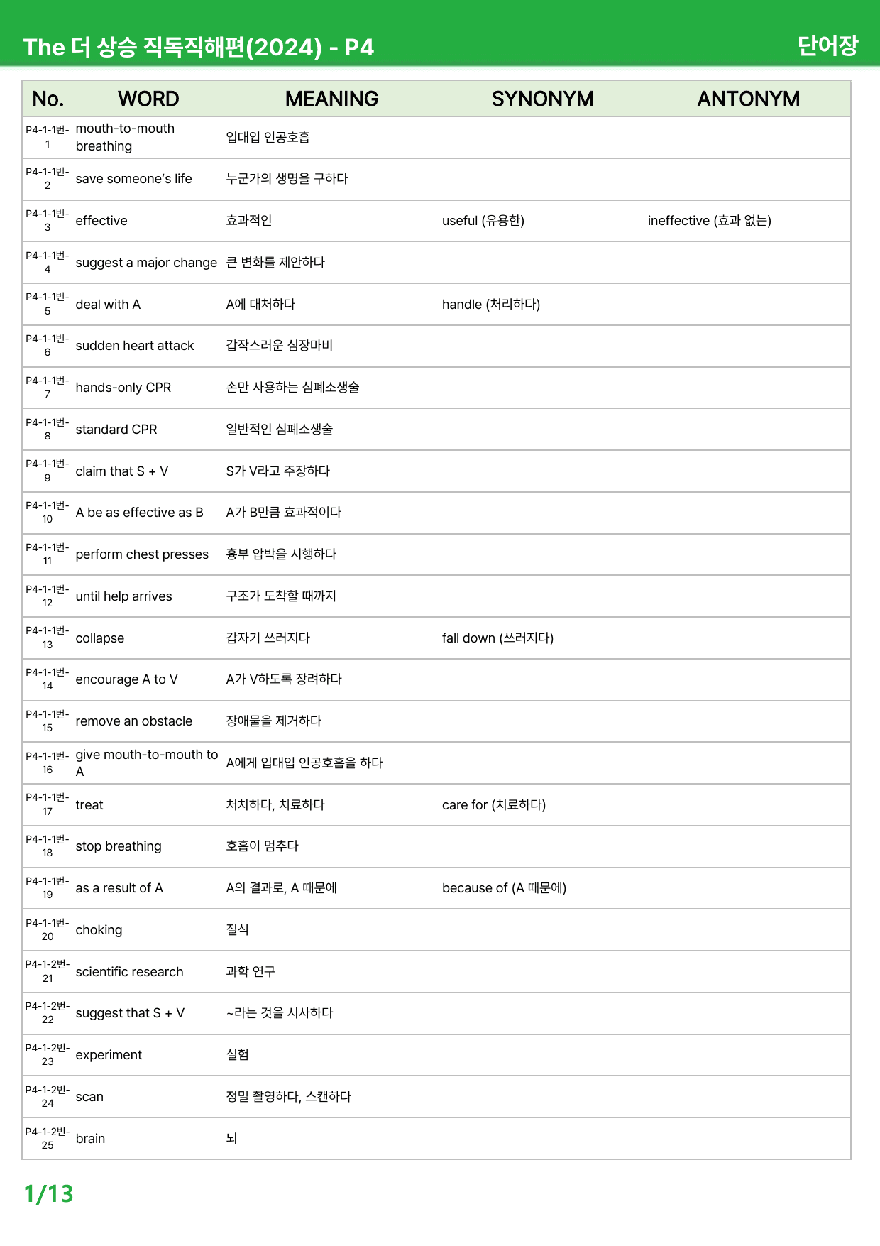 The 더 상승 직독직해편(2024) Part4 - 본문분석_preview_undefined