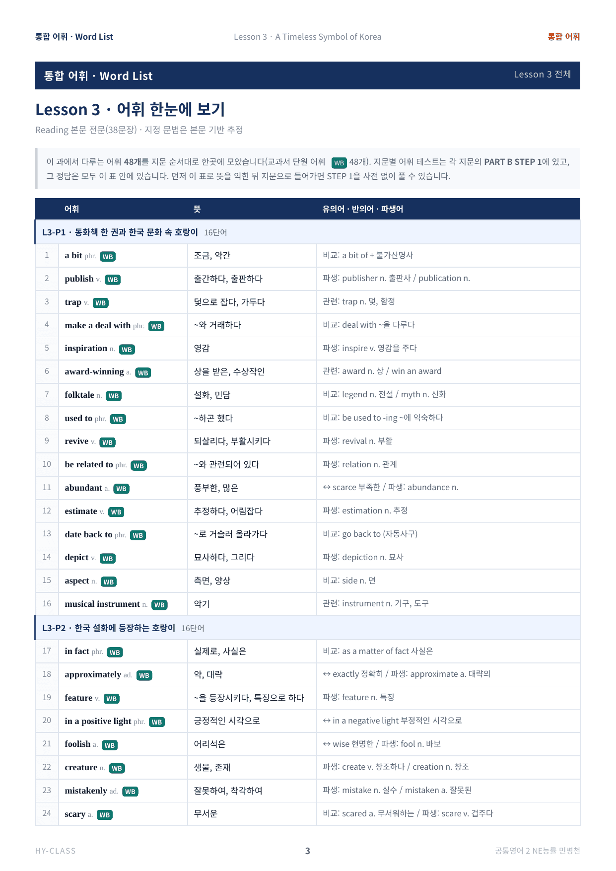 공통영어2 NE능률(민병천) 3과 본문분석 워크북_preview_undefined