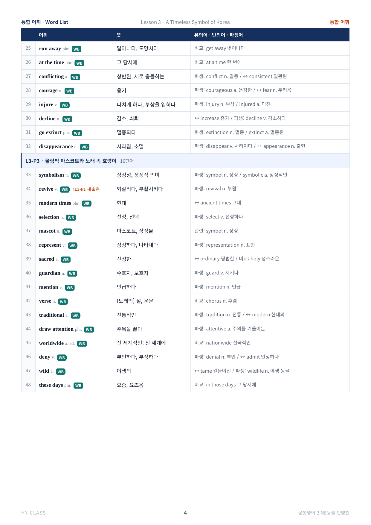 공통영어2 NE능률(민병천) 3과 본문분석 워크북_preview_undefined