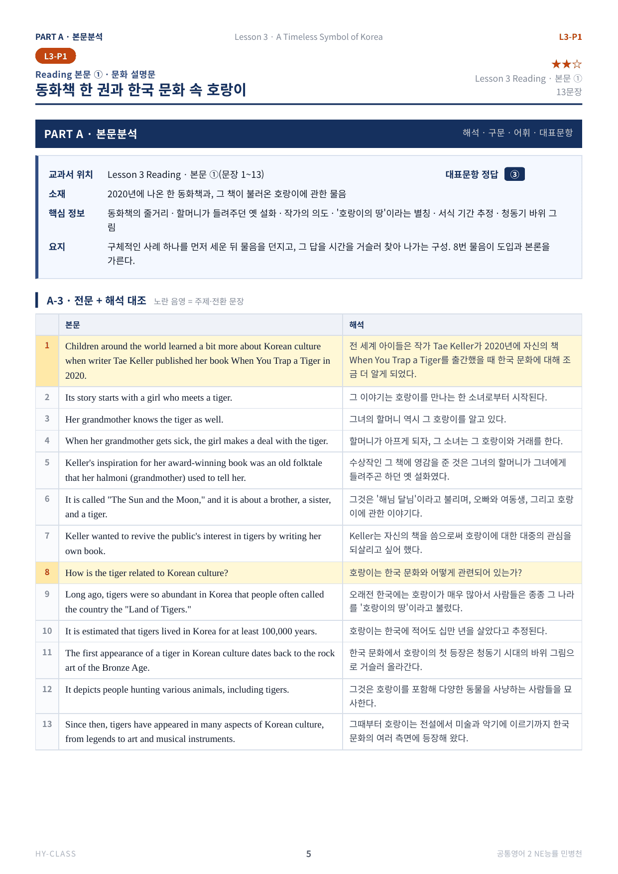 공통영어2 NE능률(민병천) 3과 본문분석 워크북_preview_undefined