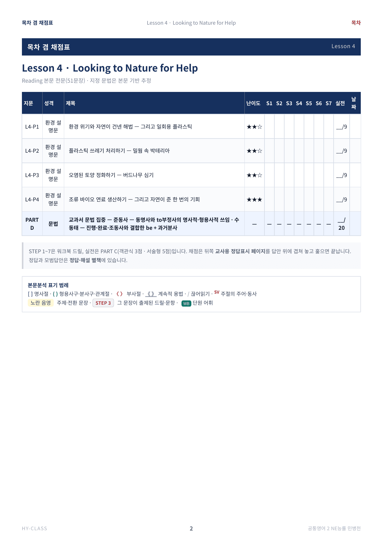 공통영어2 NE능률(민병천) 4과 본문분석 워크북_preview_undefined