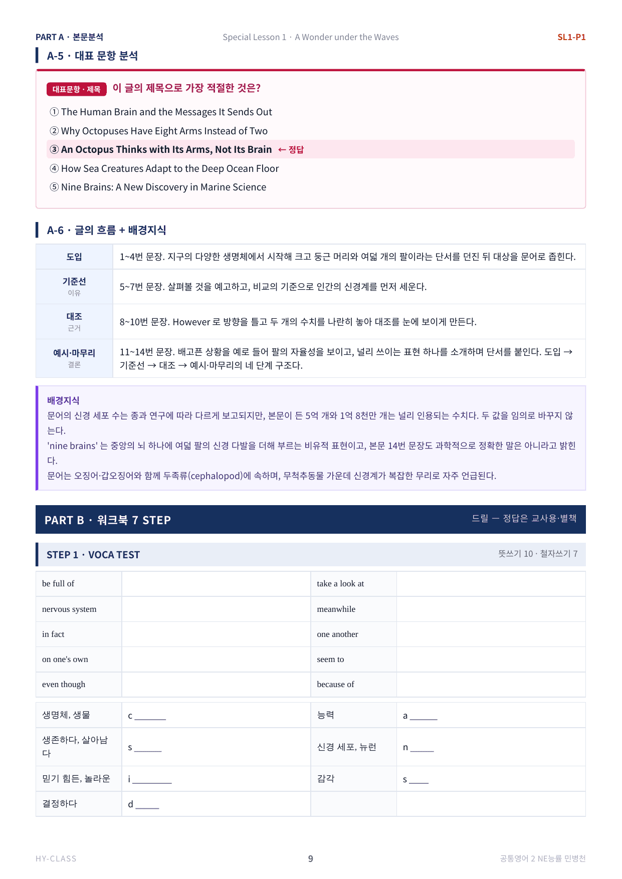 공통영어2 NE능률(민병천) SL1 본문분석 워크북_preview_undefined