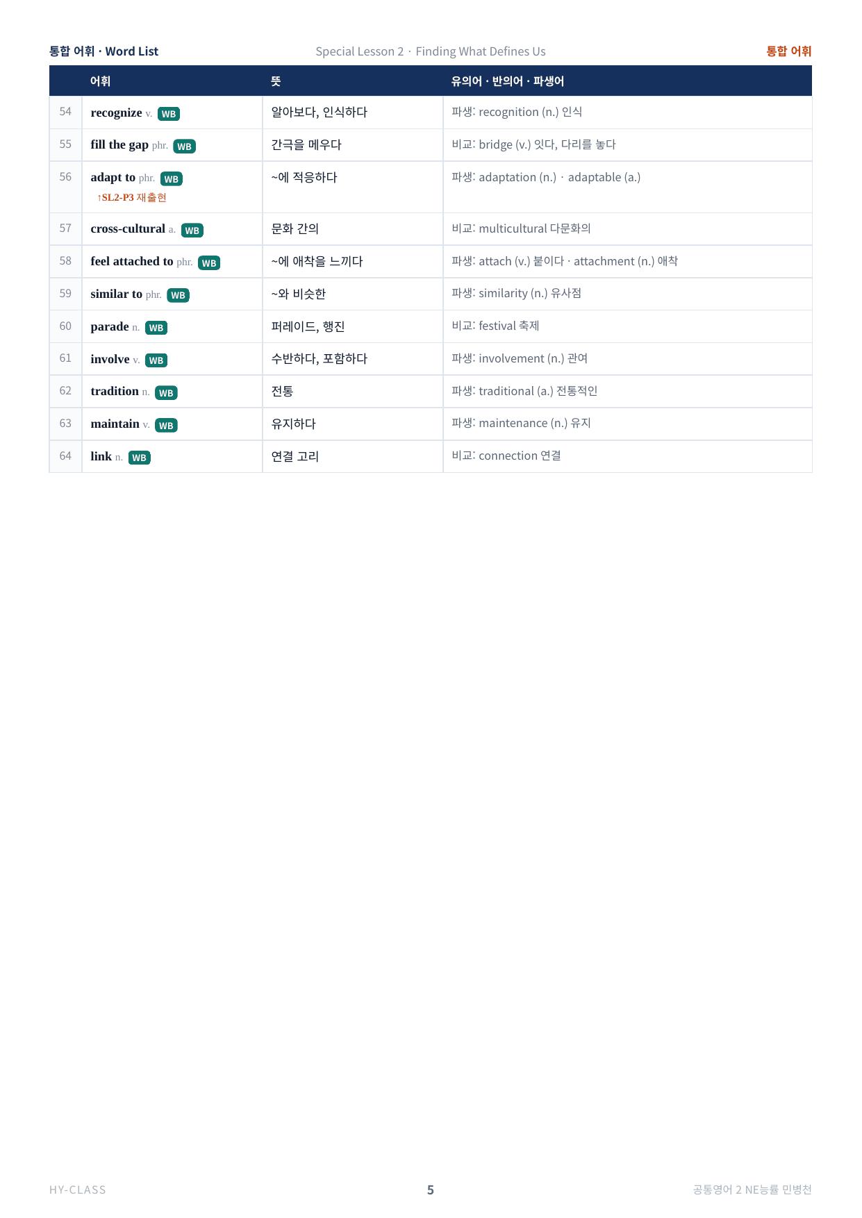공통영어2 NE능률(민병천) SL2 본문분석 워크북_preview_undefined