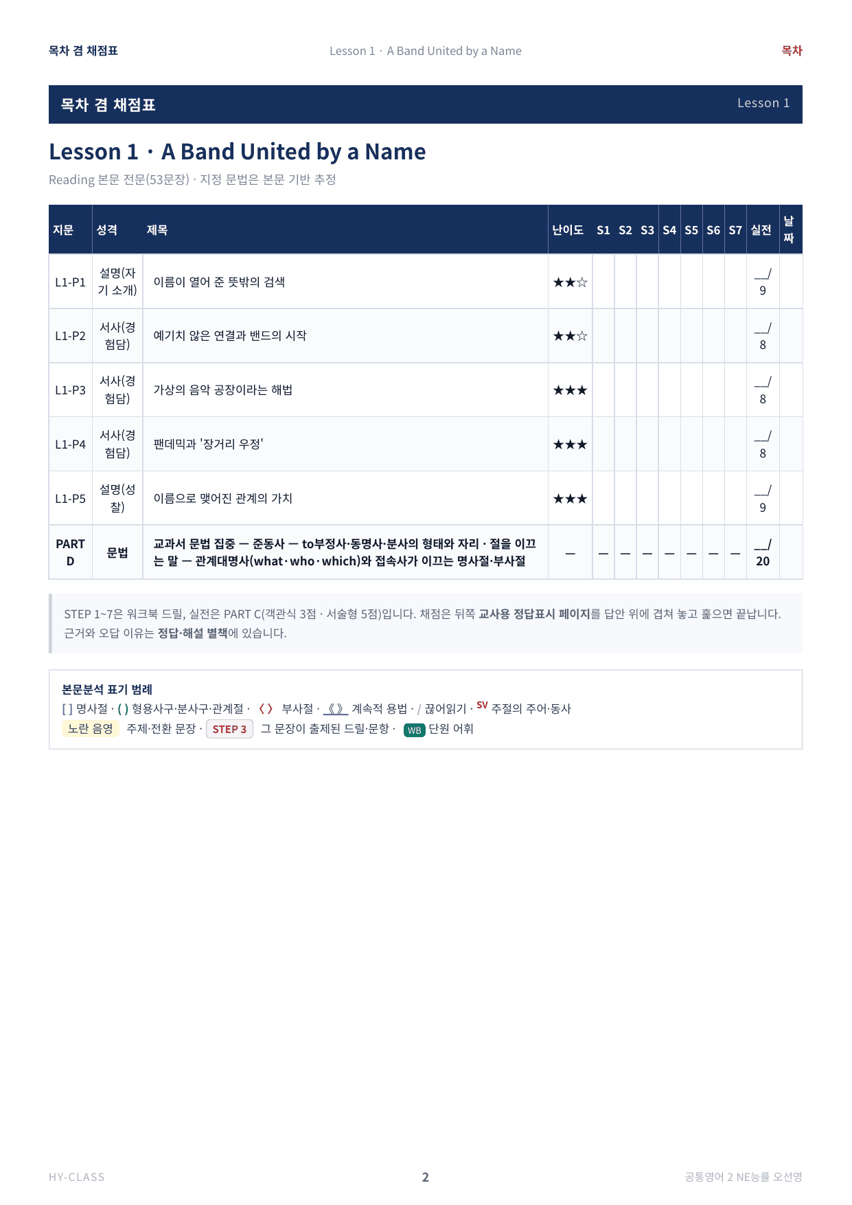 공통영어2 NE능률(오선영) 1과 본문분석 워크북_preview_undefined