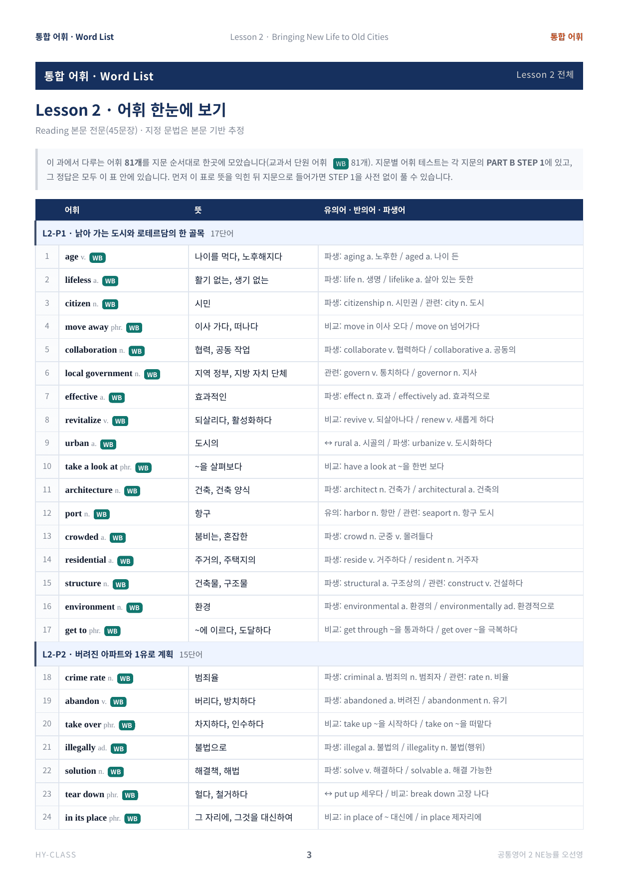 공통영어2 NE능률(오선영) 2과 본문분석 워크북_preview_undefined