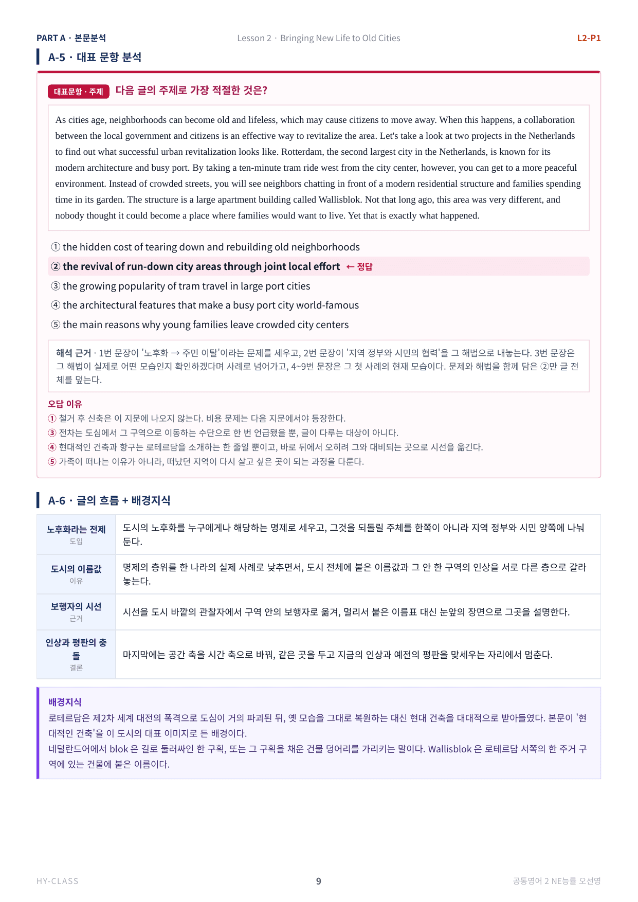 공통영어2 NE능률(오선영) 2과 본문분석 워크북_preview_undefined