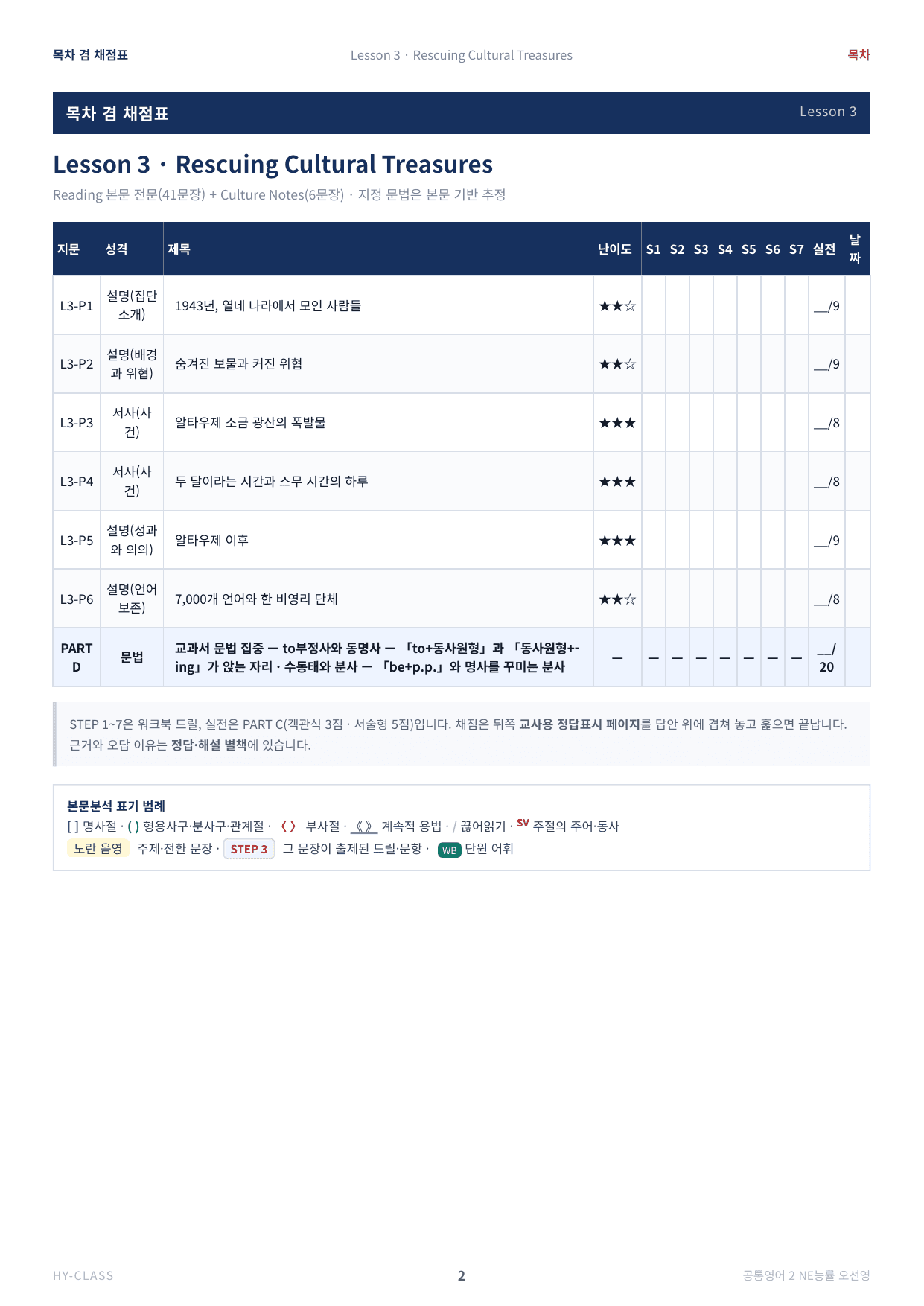 공통영어2 NE능률(오선영) 3과 본문분석 워크북_preview_undefined