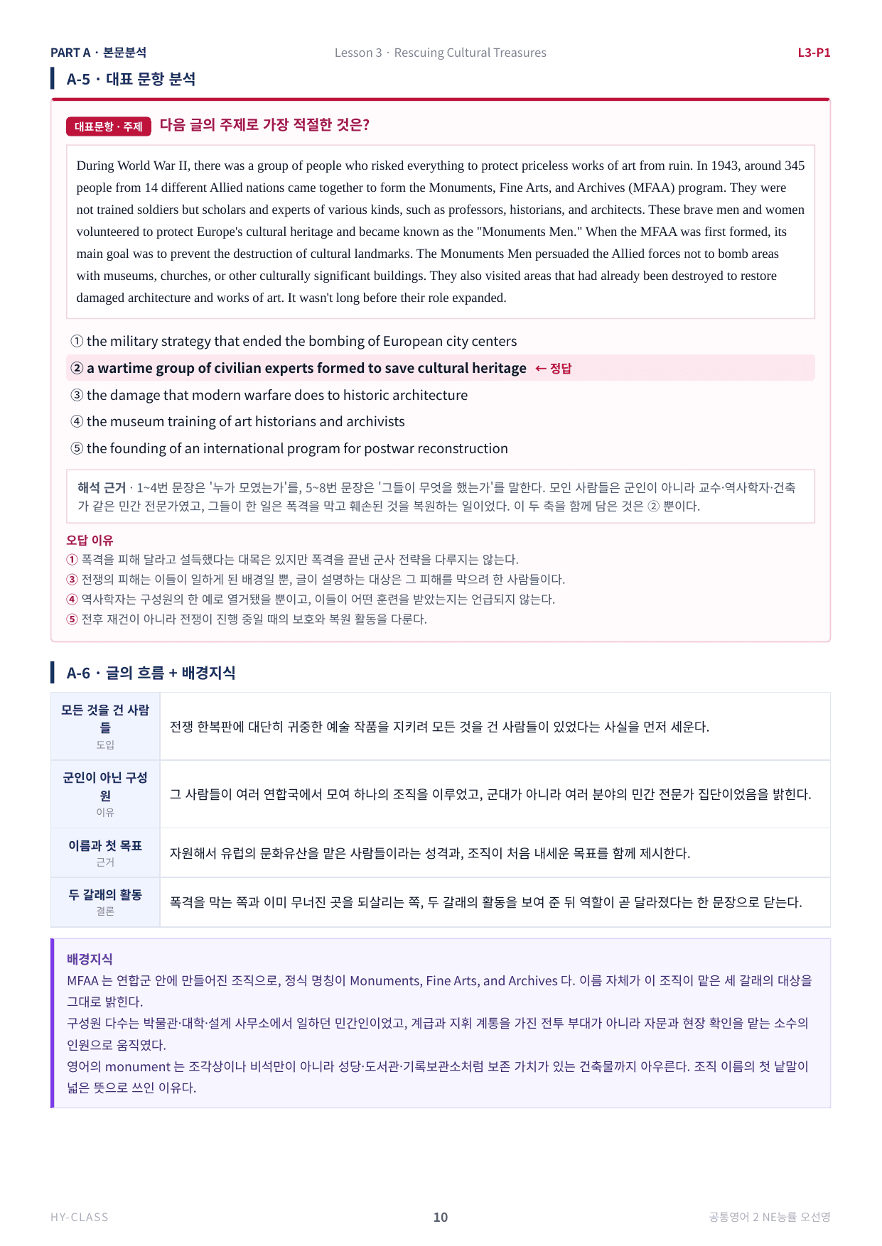 공통영어2 NE능률(오선영) 3과 본문분석 워크북_preview_undefined