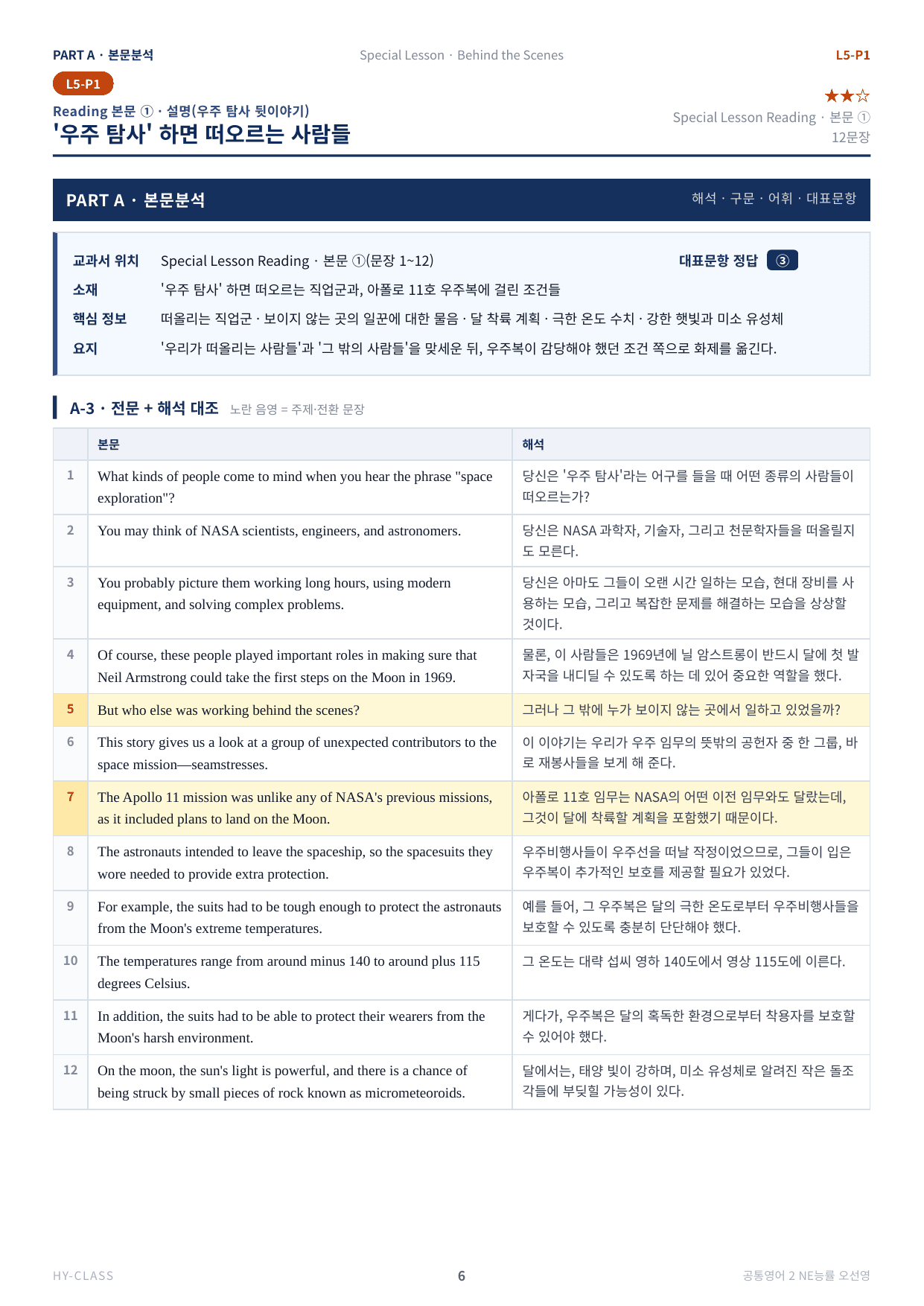 공통영어2 NE능률(오선영) SL 본문분석 워크북_preview_undefined