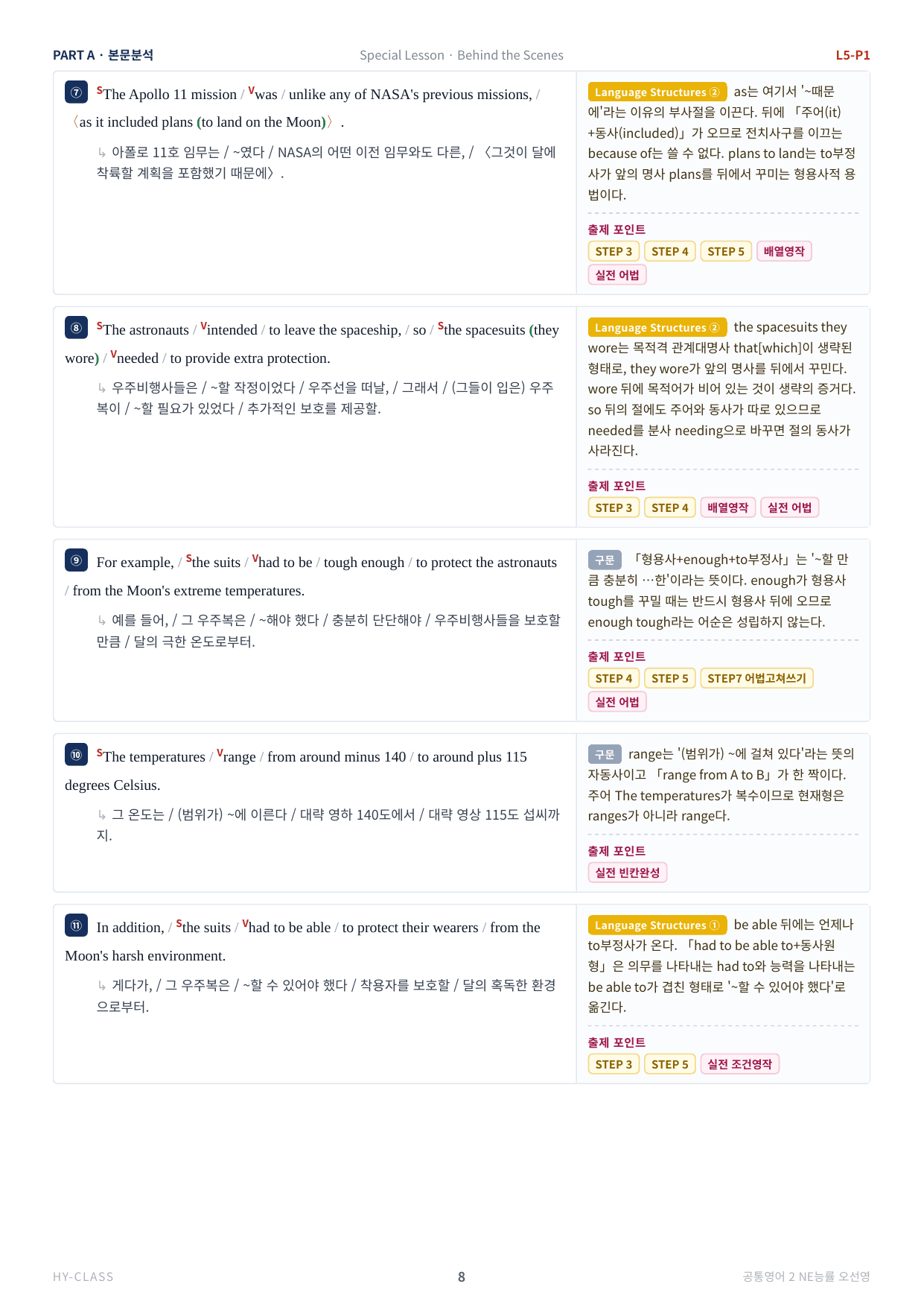 공통영어2 NE능률(오선영) SL 본문분석 워크북_preview_undefined