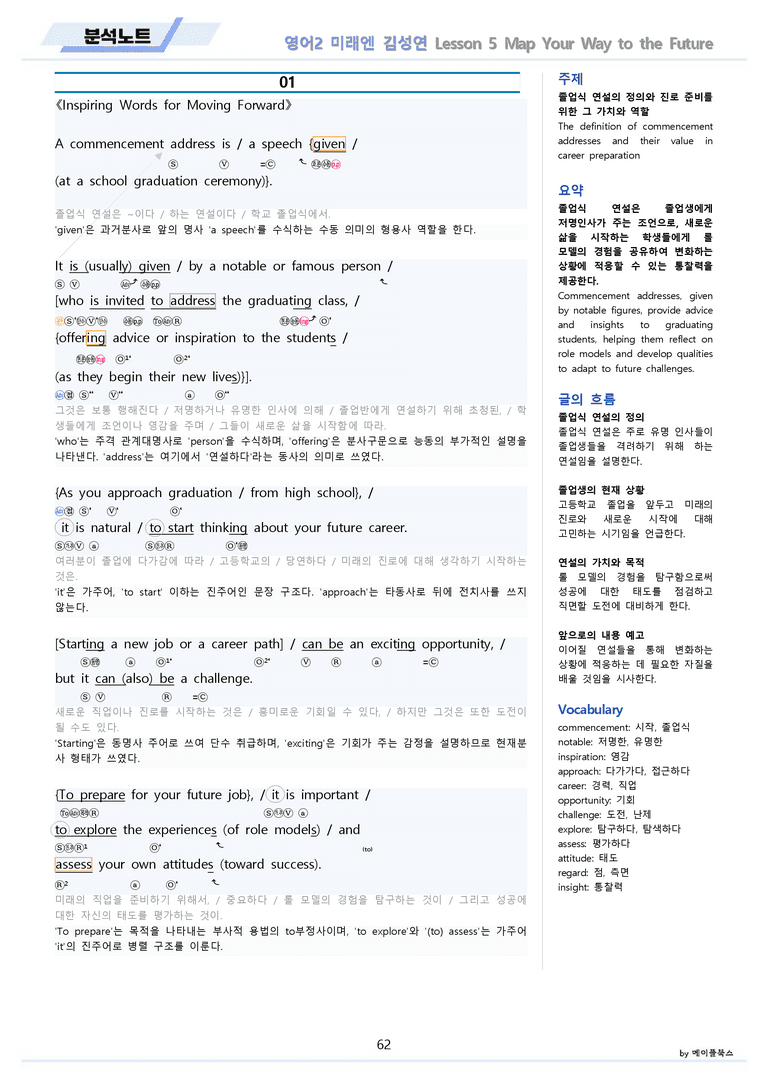 고등영어2 미래엔 김성연 분석노트 전체통합 할인자료 메이플북스 22년개정_preview_62