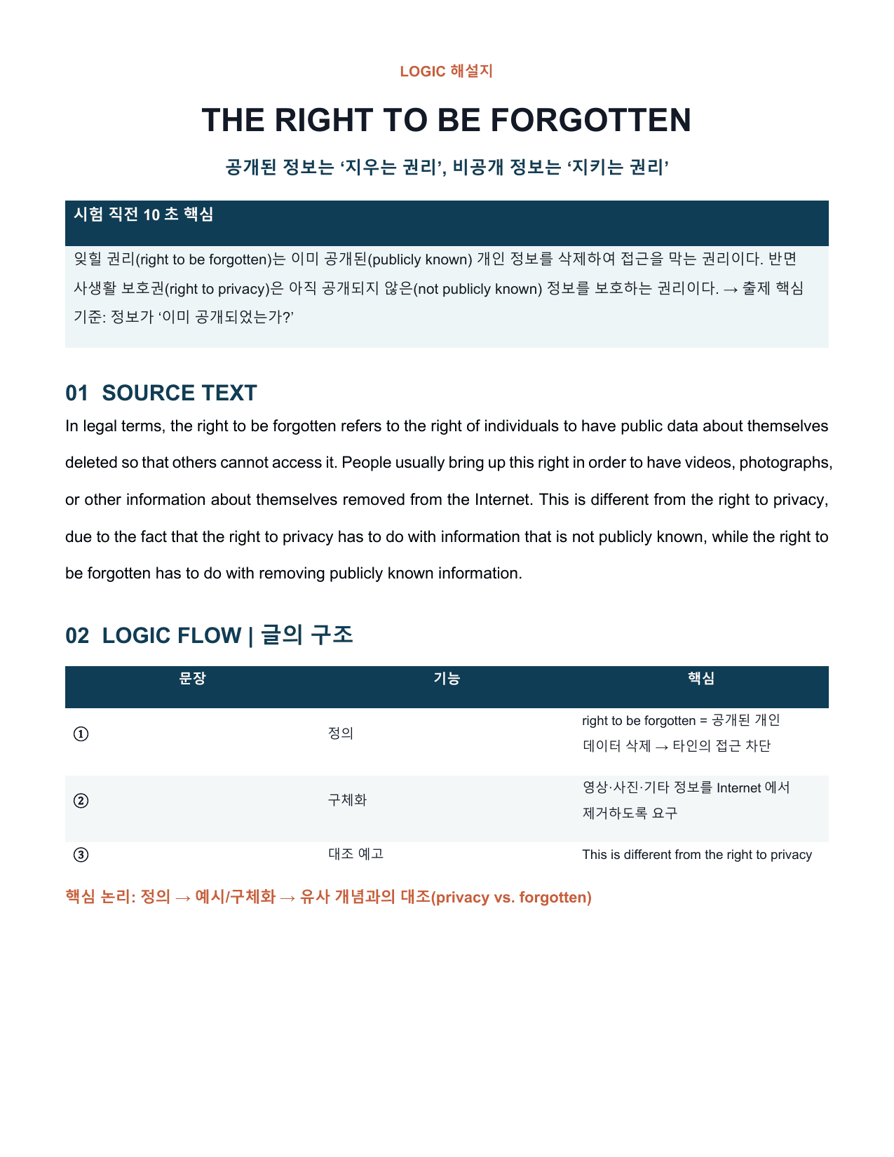 11강 수능만만 직전 (36p)_preview_undefined