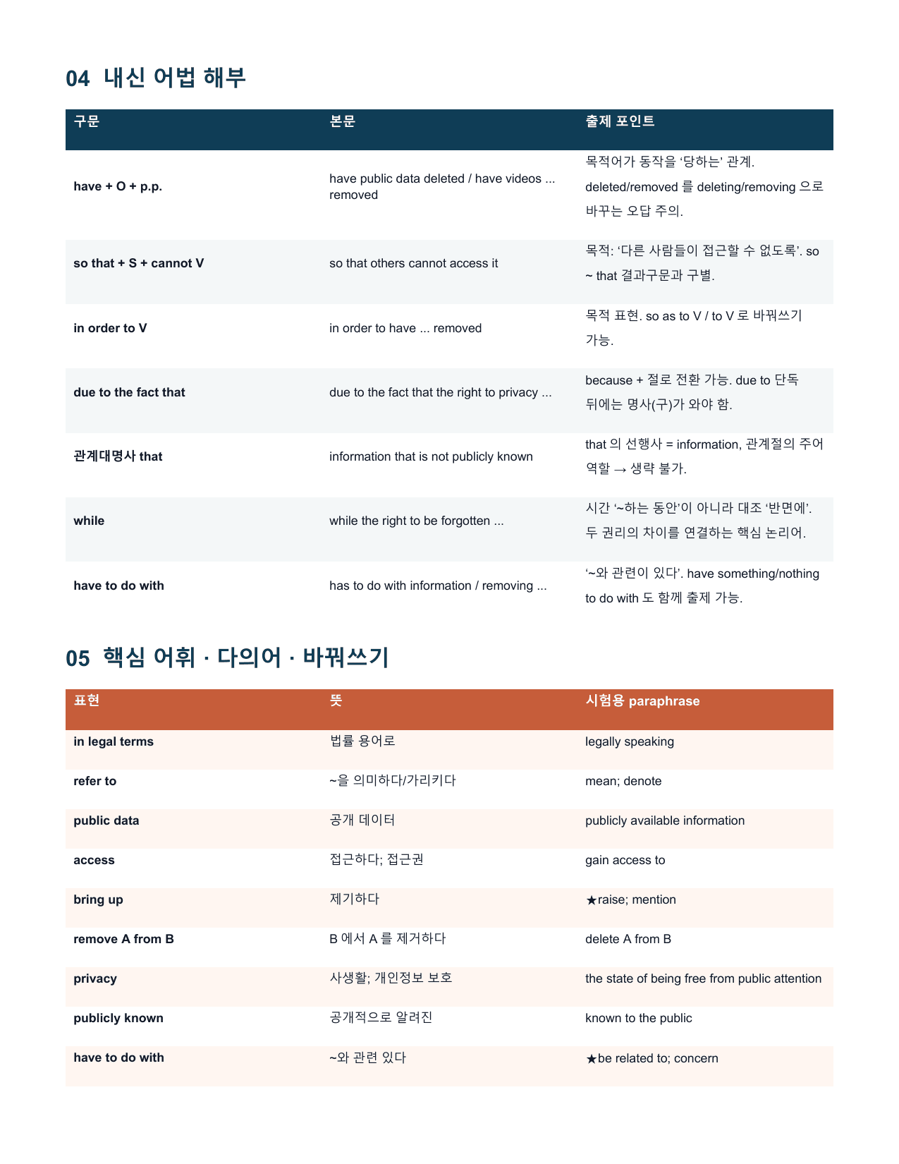 11강 수능만만 직전 (36p)_preview_undefined