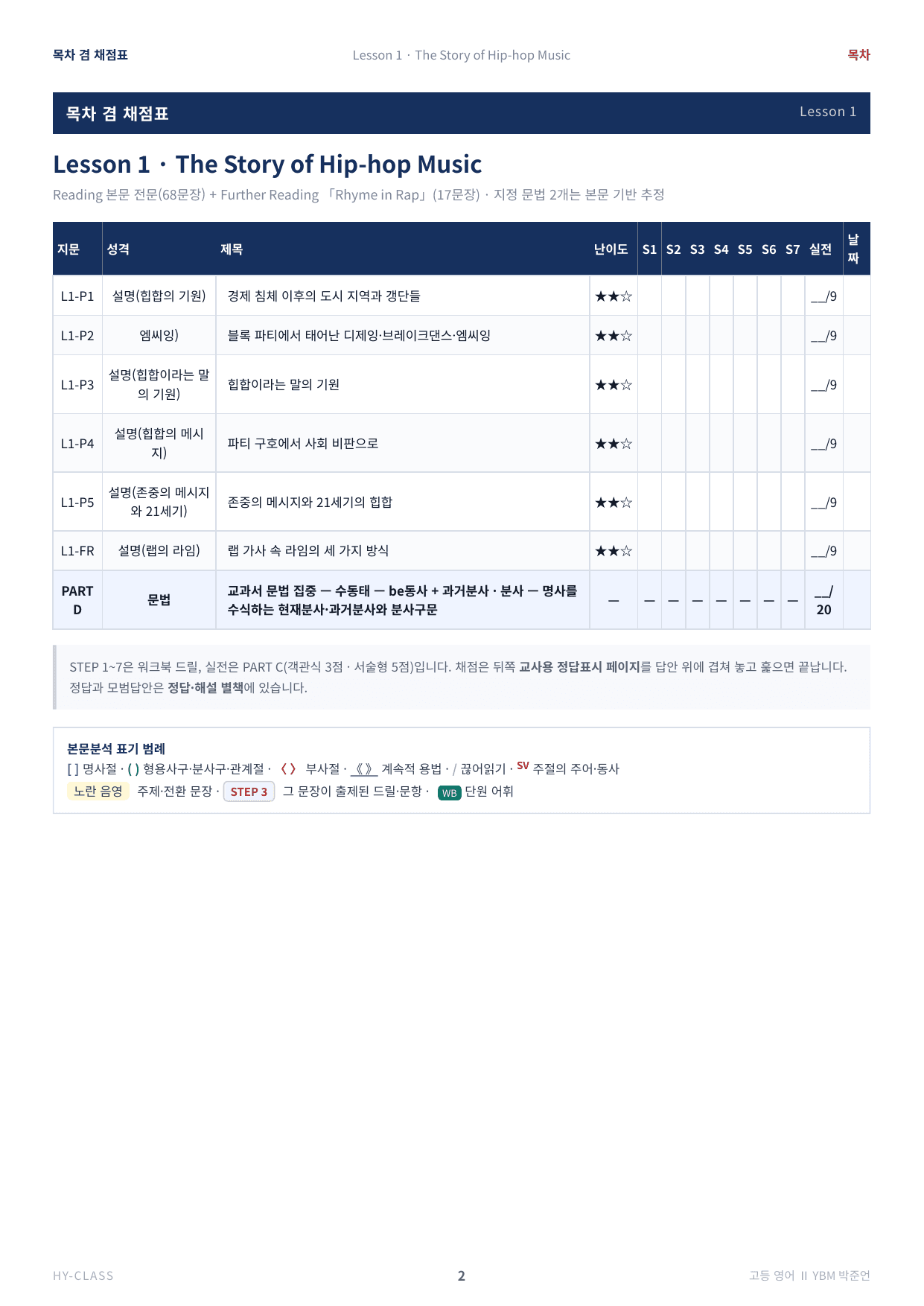 영어2 YBM(박준언) 1과 본문분석 워크북_preview_undefined
