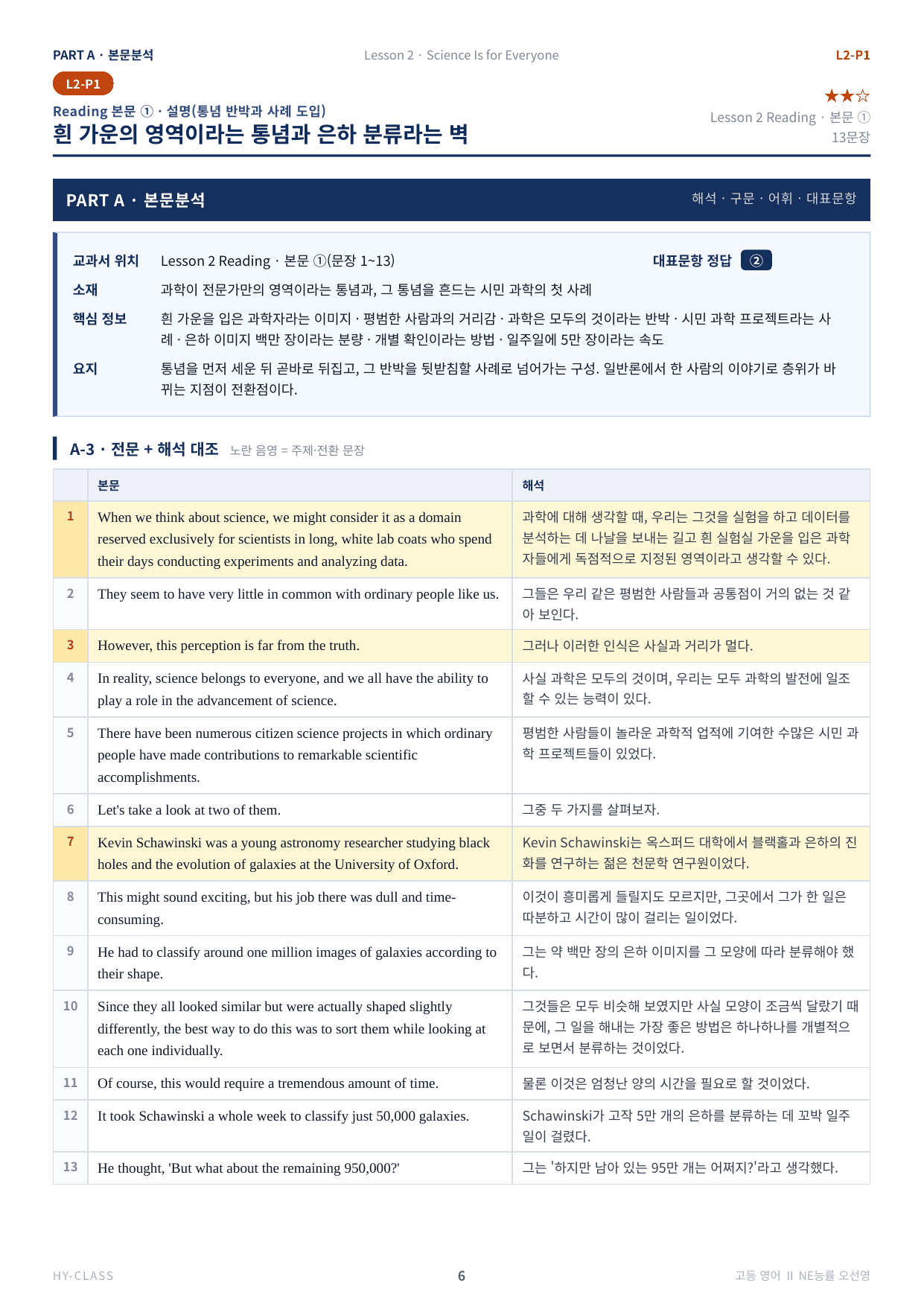 영어2 NE능률(오선영) 2과 본문분석 워크북_preview_undefined