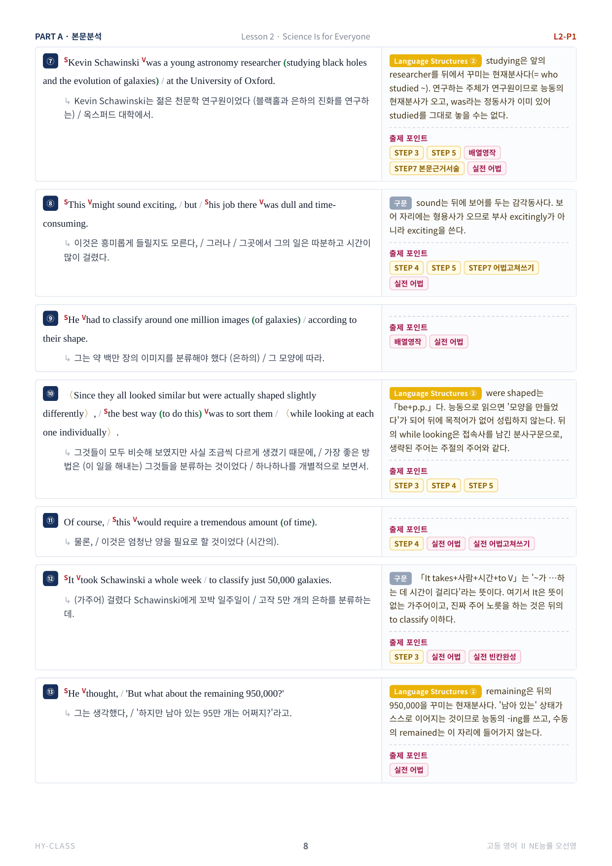 영어2 NE능률(오선영) 2과 본문분석 워크북_preview_undefined