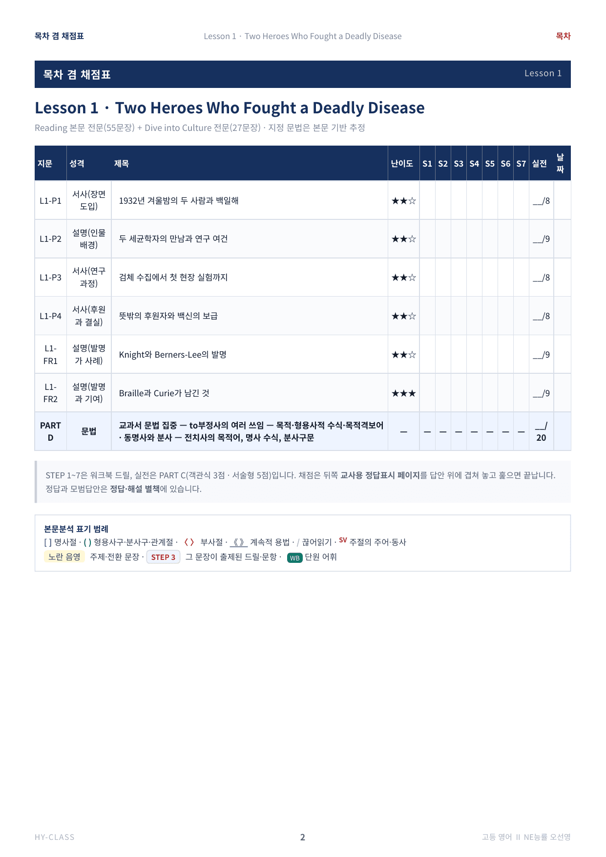 영어2 NE능률(오선영) 1과 본문분석 워크북_preview_undefined