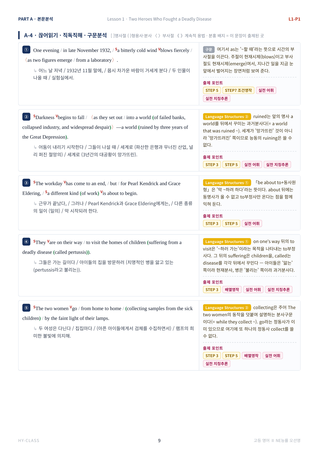 영어2 NE능률(오선영) 1과 본문분석 워크북_preview_undefined