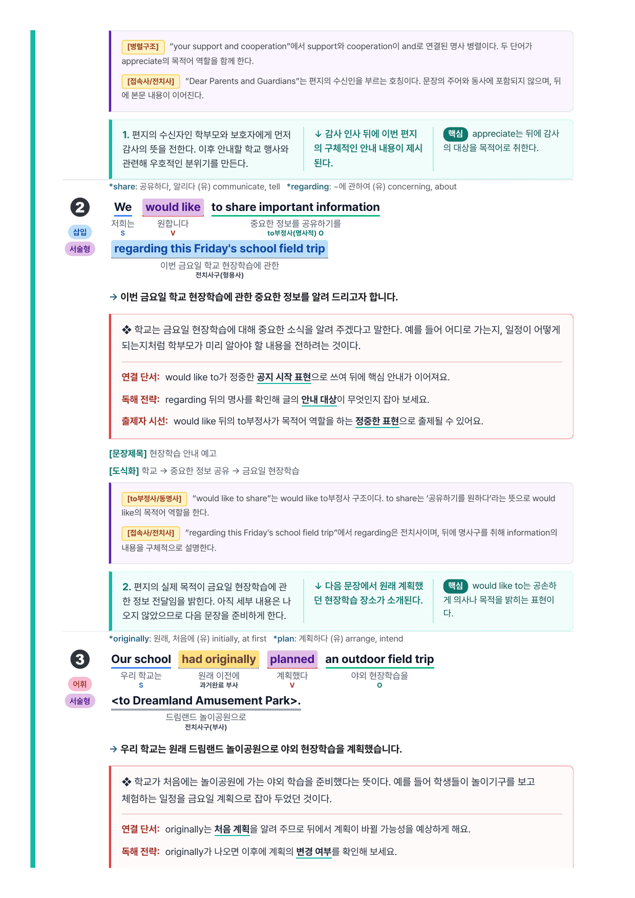 2026년 9월 고1 모의고사 라이트 뽀개기 18~42번 분석본_preview_undefined